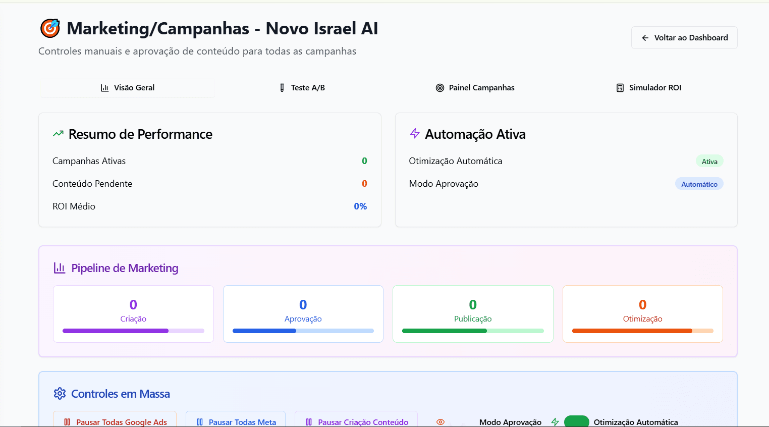 NOVO ISRAEL AI - O FUTURO DO E-COMMERCE EVANGÉLICO