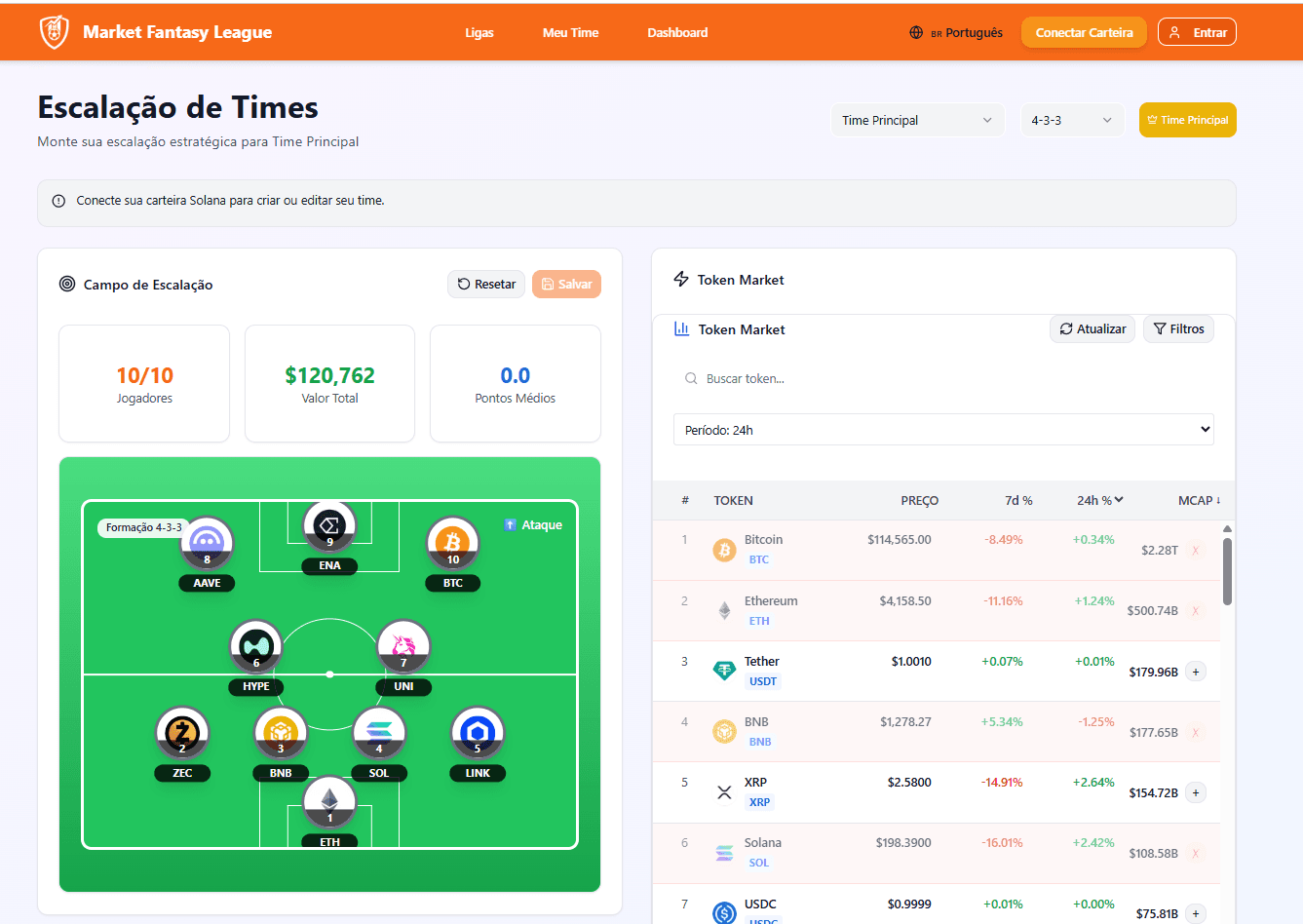 Market Fantasy League (MFL)